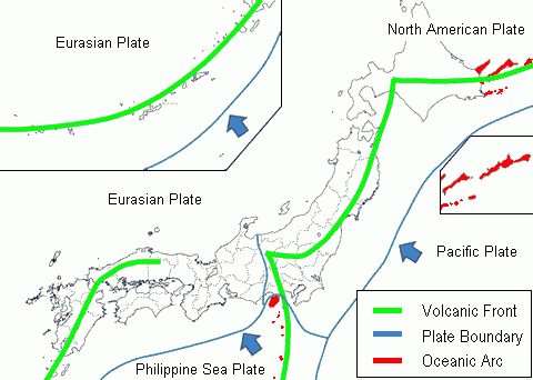 Volcanoes of volcanic island arcs